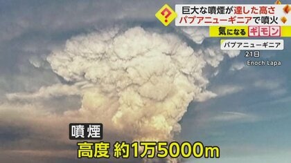 噴煙が“高さ1万5000m”に到達　パプアニューギニアに火山噴火　アイスランドでも噴火迫り道路が地割れ