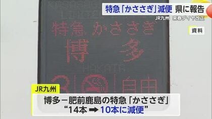特急「かささぎ」 来年春減便 14本から10本に JR九州が県に最終報告【佐賀県】