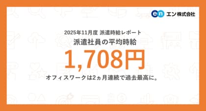 2025年11月度 派遣社員の平均時給は1,708円。オフィスワーク系は2ヵ月連続の過去最高に。
