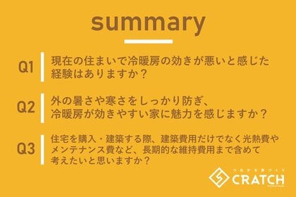 【福岡の家選び新基準】「性能」と「生涯コスト」が最重要に。調査が示す、未来のマイホームオーナーたちの賢明な選択