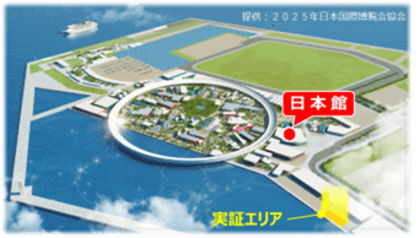 大阪・関西万博 「日本館」 と 「e-メタン製造(メタネーション)実証」 の連携について