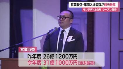 【モンテディオ山形】営業収益31億1000万円（前年比+5億）・入場者数21万289人で過去最高記録