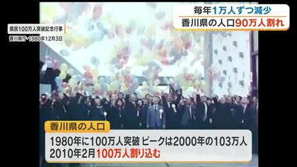 香川県の人口が５８年ぶりに９０万人を割り込む　若者の「県外流出」増加傾向などが背景に…【香川】