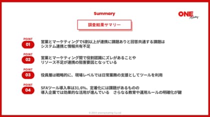 【営業×マーケティング調査レポート】連携に6割が課題認識、営業「意見反映不足」40.9%、マーケ「システム連携不足」48.2%と認識ギャップが明らかに