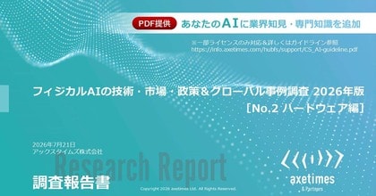 フィジカルAI・ロボット・自動運転の市場規模・シェアを調査