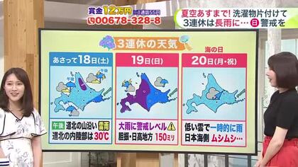 【菅井さんの天気予報 16日(木)】北海道が沖縄よりも暑い！北見市34.6℃・札幌31.4℃…あすは上川地方で猛暑日＆3連休は梅雨前線