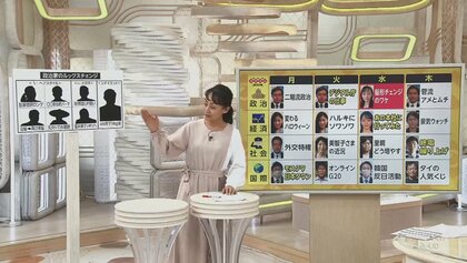 政治家の「イメチェン」実はこんな意味がある…加藤キャスターの同期 大築紅葉記者がネタを深掘り