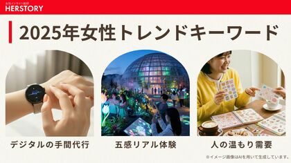 【2025年女性トレンド総括】キーワードは「デジタルの手間代行」「五感リアル体験」「人の温もり需要」