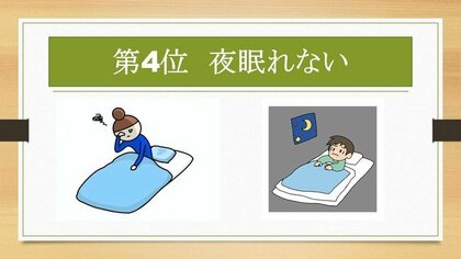 仕事のストレス症状ランキングtop10 男女500名を正モバイル株式会社が調査を実施