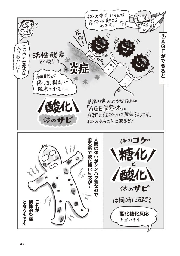 『疲れの原因は糖が9割　健康診断ではみつからない不調の正体』（扶桑社）