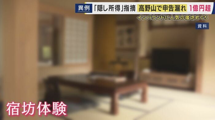 宿坊(イメージ)