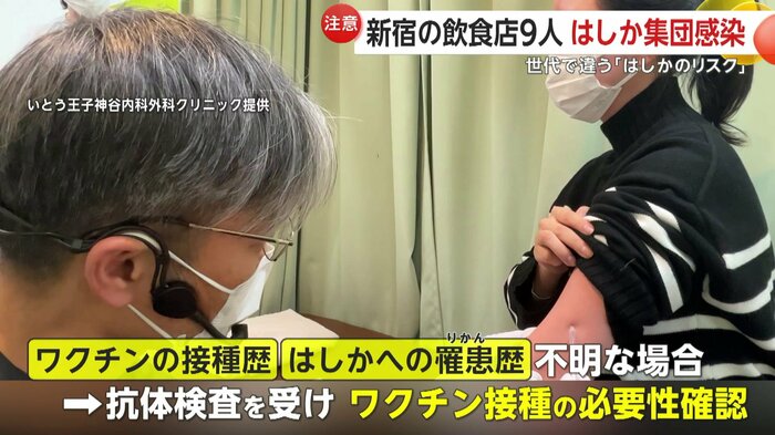 ワクチン接種歴や、はしかへの罹患（りかん）歴不明な場合は抗体検査を受けワクチン接種が必要かどうか確認