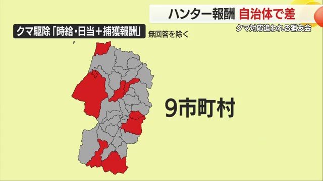 「時給」「日当」＋「捕獲報酬」と、組み合わせて支払っている市町村が9つ