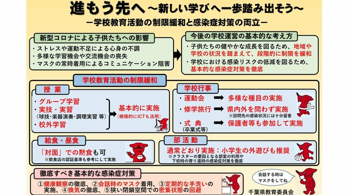 千葉県教育委員会の方針(提供:千葉県教育委員会)