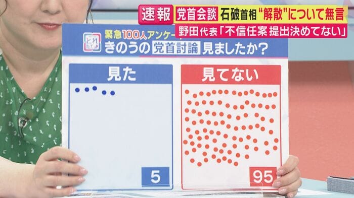 「旬感LIVEとれたてっ!」より