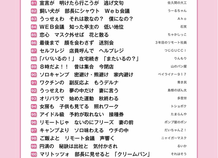 サラリーマン川柳“ベスト100”(提供:第一生命保険)
