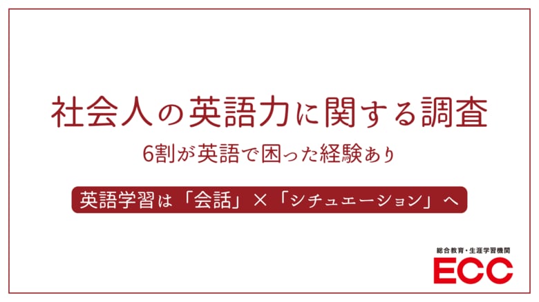 社会人の英語力に関する調査　6割が英語で困った経験あり　英語学習は「会話」×「シチュエーション」へ
