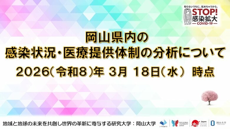 【岡山大学】岡山県内の感染状況・医療提供体制の分析について（2026年3月18日現在）