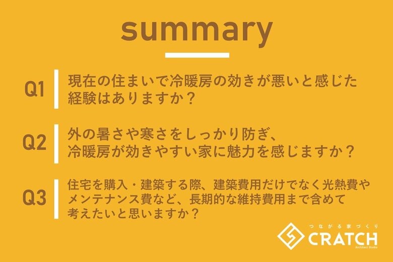 【福岡の家選び新基準】「性能」と「生涯コスト」が最重要に。調査が示す、未来のマイホームオーナーたちの賢明な選択