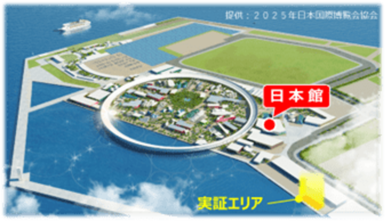 大阪・関西万博 「日本館」 と 「e-メタン製造(メタネーション)実証」 の連携について