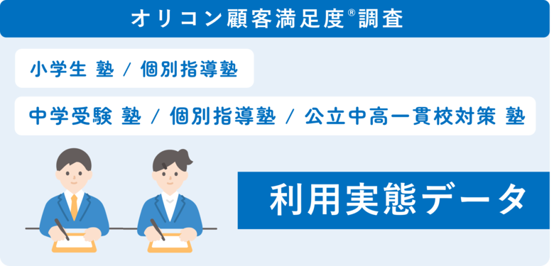 ＼ 実際に子どもを塾に通わせた保護者が回答 ／『小学生 塾/個別指導塾』『中学受験 塾/個別指導塾/公立中高一貫校対策 塾』利用実態データ（オリコン顧客満足度(R)調査 ）