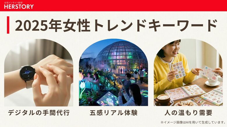 【2025年女性トレンド総括】キーワードは「デジタルの手間代行」「五感リアル体験」「人の温もり需要」