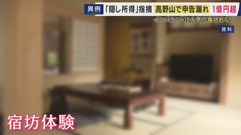 宿坊（イメージ）