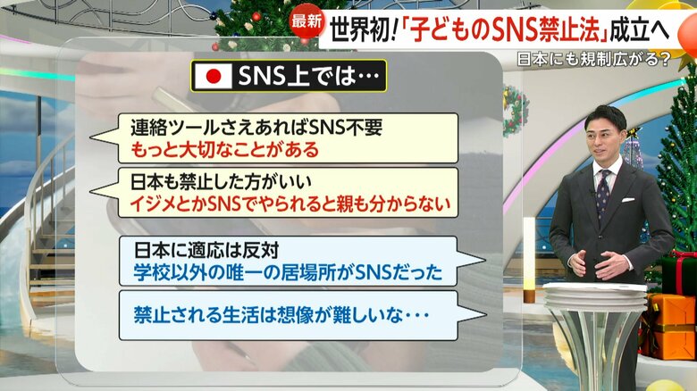 SNS禁止についての意見
