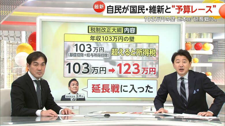 103万円の壁引き上げについて「延長戦に入った」と発言した玉木氏