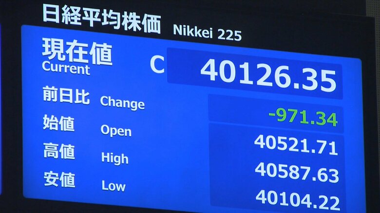 18日、日経平均株価は1000円近く値下がりした