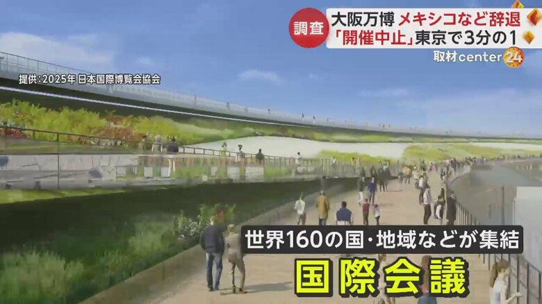 万博会場の完成イメージ