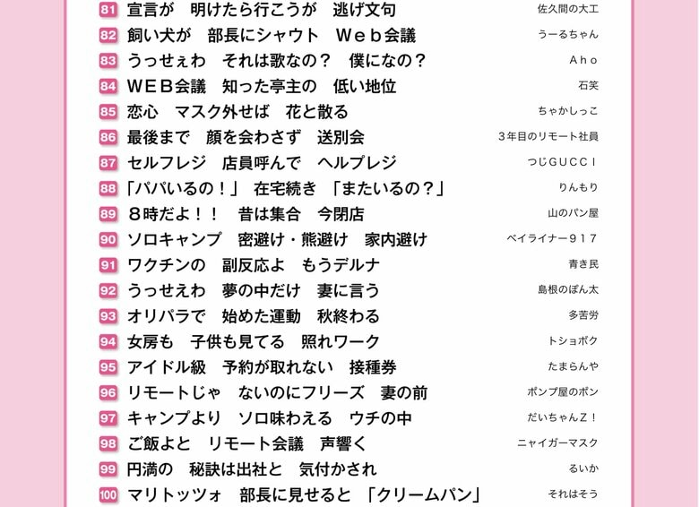 サラリーマン川柳“ベスト100”（提供：第一生命保険）