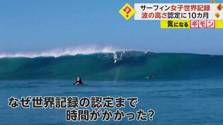 1月、ハワイ・オワフ島のビッグウェーブに挑むサーファーたち