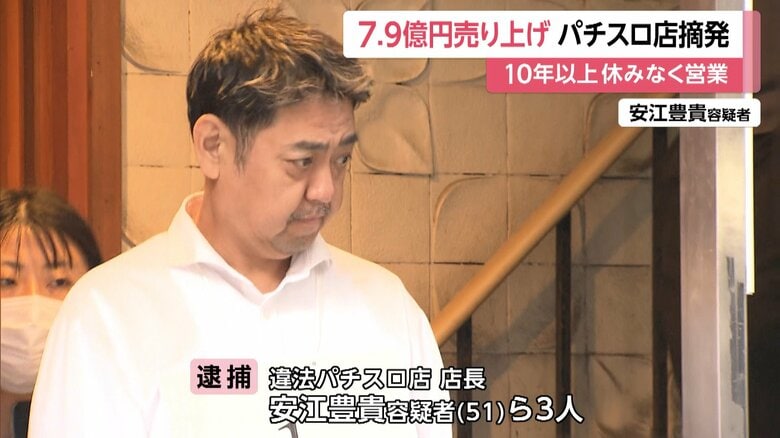 逮捕された違法パチスロ店店長・安江豊貴容疑者