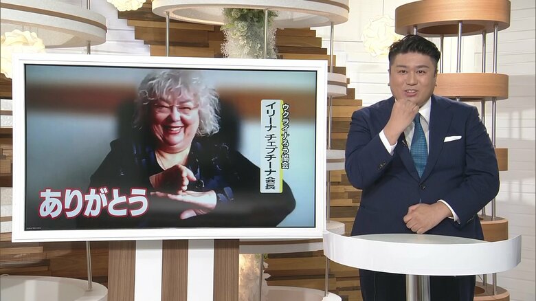 ウクライナの手話でありがとうは、こぶしをおでこからあごの辺りに下げる動作