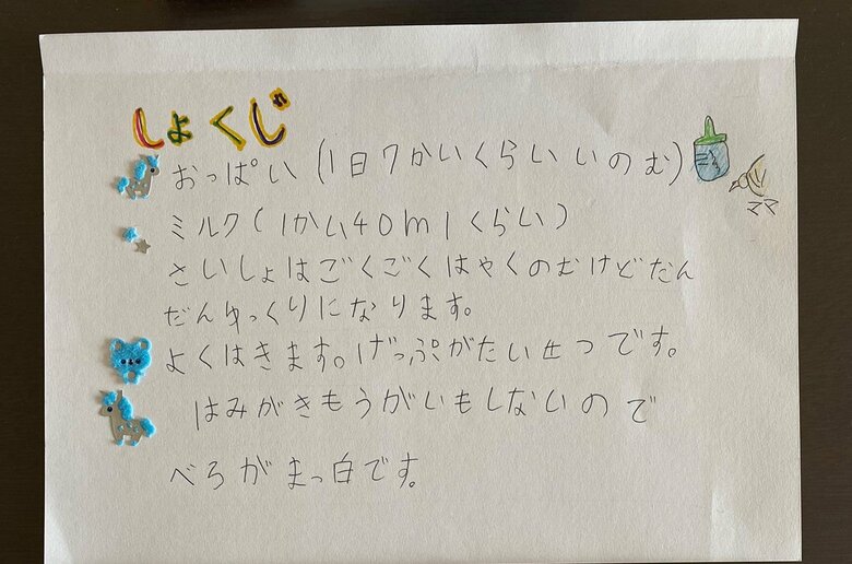 提供：のんびさん