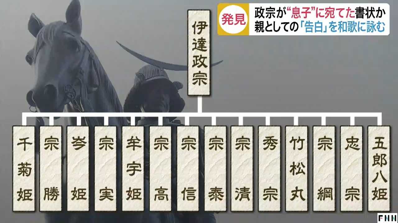 伊達政宗が記した自筆の書状を確認 そこには公にできない我が子への思いが込められていた