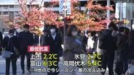 冬の足音！放射冷却で今季一番の冷え込み、上市町2.2度・氷見市2.7度を観測　厚着での通勤目立つ