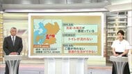 避難所生活の疲労、ストレス　「忘れられた街にならないか」心の負担も　被災地で“今困っていること”　令和8年熊本地震