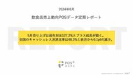 クラウド型モバイルPOSレジ「POS+(ポスタス)」飲食店売上動向レポート2024年6月