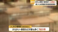 認知されたいじめ件数1万1978件（前年比469件増）　互い思いやる望ましい人間関係づくり推進　山形