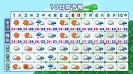 能登・加賀の明日の天気 最高気温34度超の猛暑日と復旧作業の注意点
