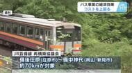 【ＪＲ芸備線】バスの経済効果がコスト上回る試算に　来月骨子案提示、来年３月に存廃判断へ　広島