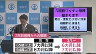 〈ワクチン〉新潟市 3回目接種をさらに前倒し 65歳以上は2回目から“6カ月経過後”に