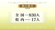 「秋の褒章」宮城県内から17人が受章 伝達式は中止の見込み