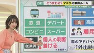「マスク着用」が“個人判断”に　鉄道やデパートはルールどう変わるか　コロナ禍で生まれた新習慣どうなる？【大阪発】