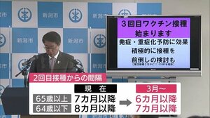 〈ワクチン〉新潟市 3回目接種をさらに前倒し 65歳以上は2回目から“6カ月経過後”に