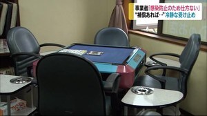 『休業要請』に事業者は… 「仕方ない」「補償あるなら従う」 協力施設には30万円支給も 長野県