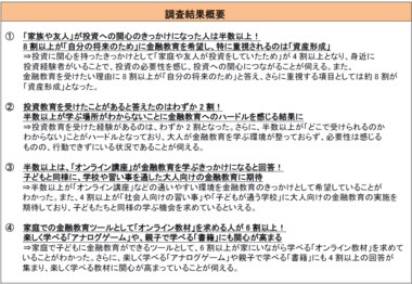 「2022年:大人の金融教育に関する調査」8割以上が「自分の将来のため」に金融教育を希望!受講経験者はわずか2割!半数以上が「学ぶ場所がわからない」と悩む