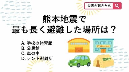【防災クイズ】2016年の熊本地震で「最も長く避難していた場所」とされているのはどこでしょう？